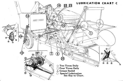 john deere skid steer 260 parts|john deere 260 parts diagram.